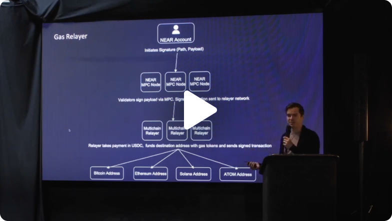 Cross-Chain Without Bridges